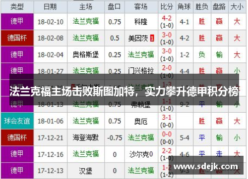 法兰克福主场击败斯图加特，实力攀升德甲积分榜